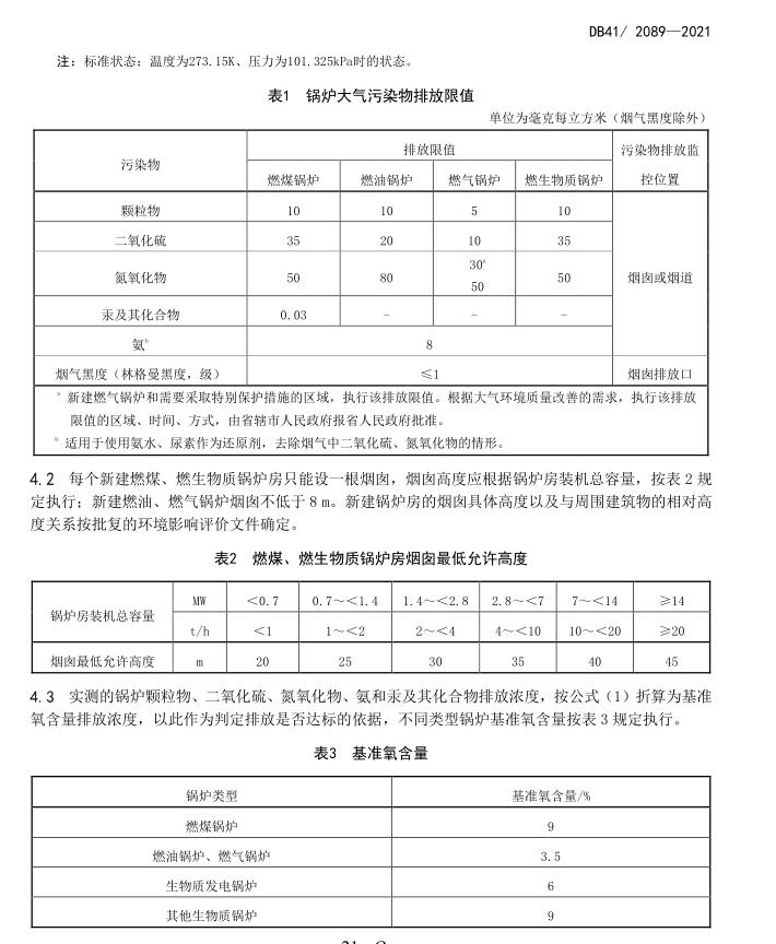 河南省2021年鍋爐大氣汙染物排放（fàng）標準